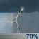 PM Thunderstorms
