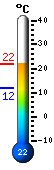����: 16.3, ���: 17.1, ����: 11.0