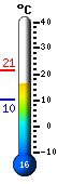 : 16.9, : 21.4, : 10.2