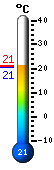 ����: 20.9, ���: 21.2, ����: 20.8