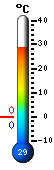 : 25.1, : 26.7, : 25.1