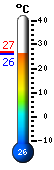 ����: 26.8, ���: 26.8, ����: 26.8