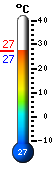 ����: 27.8, ���: 36.6, ����: 21.4