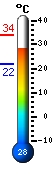 ����: 29.4, ���: 33.9, ����: 21.8