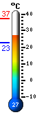 ����: 31.0, ���: 37.1, ����: 22.8